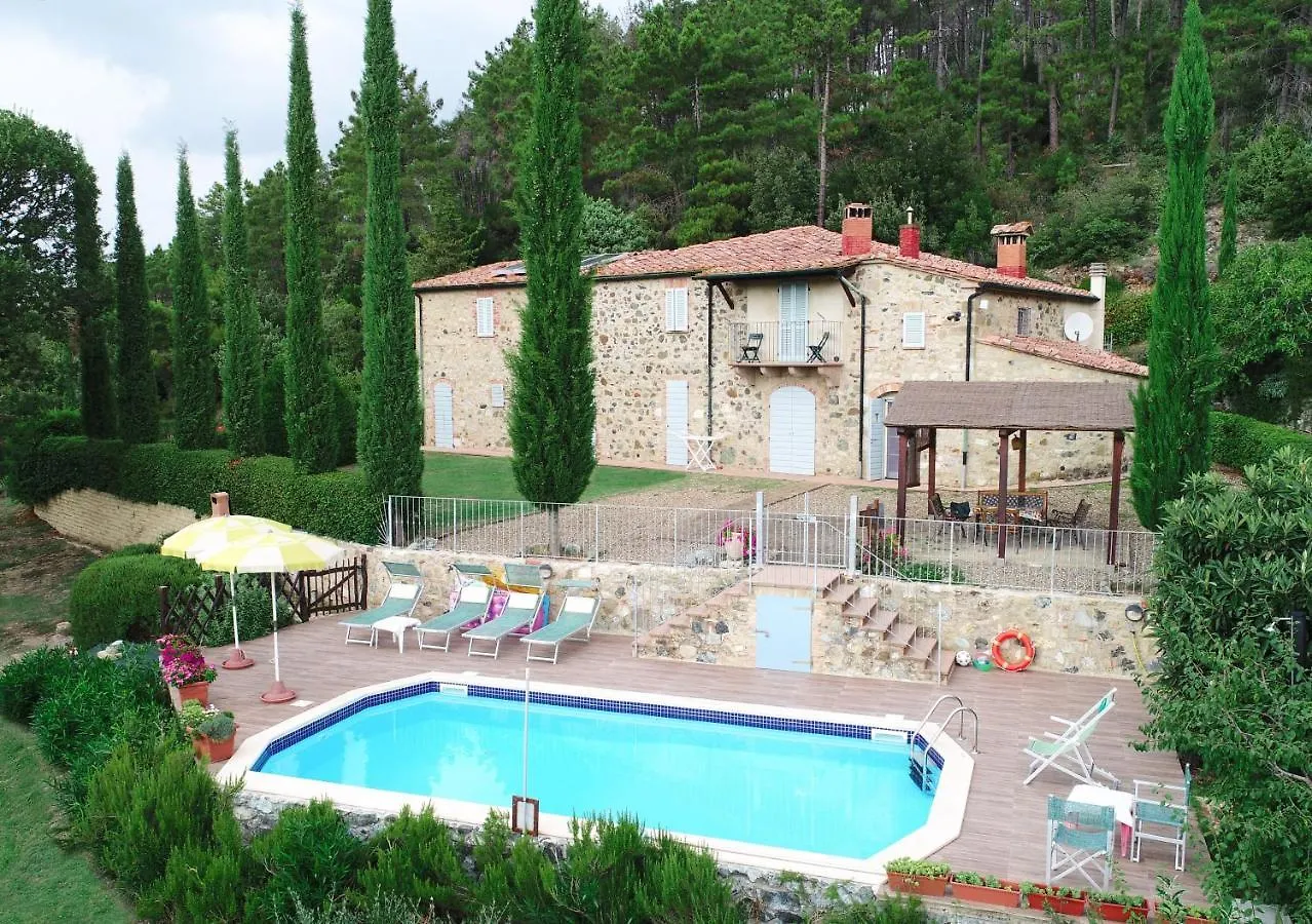 Villa Le Capanne Montecastelli Pisano Italy