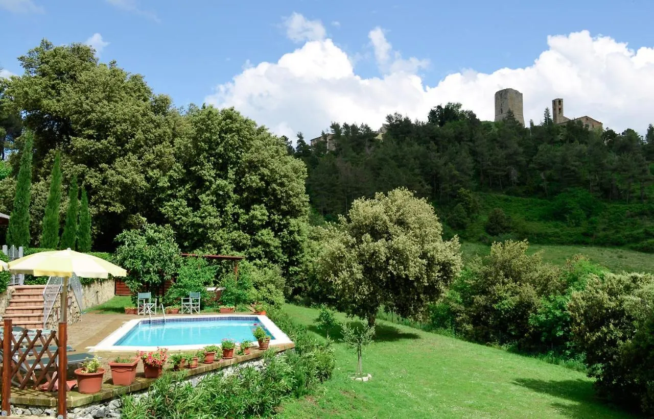 Villa Le Capanne Montecastelli Pisano Italy